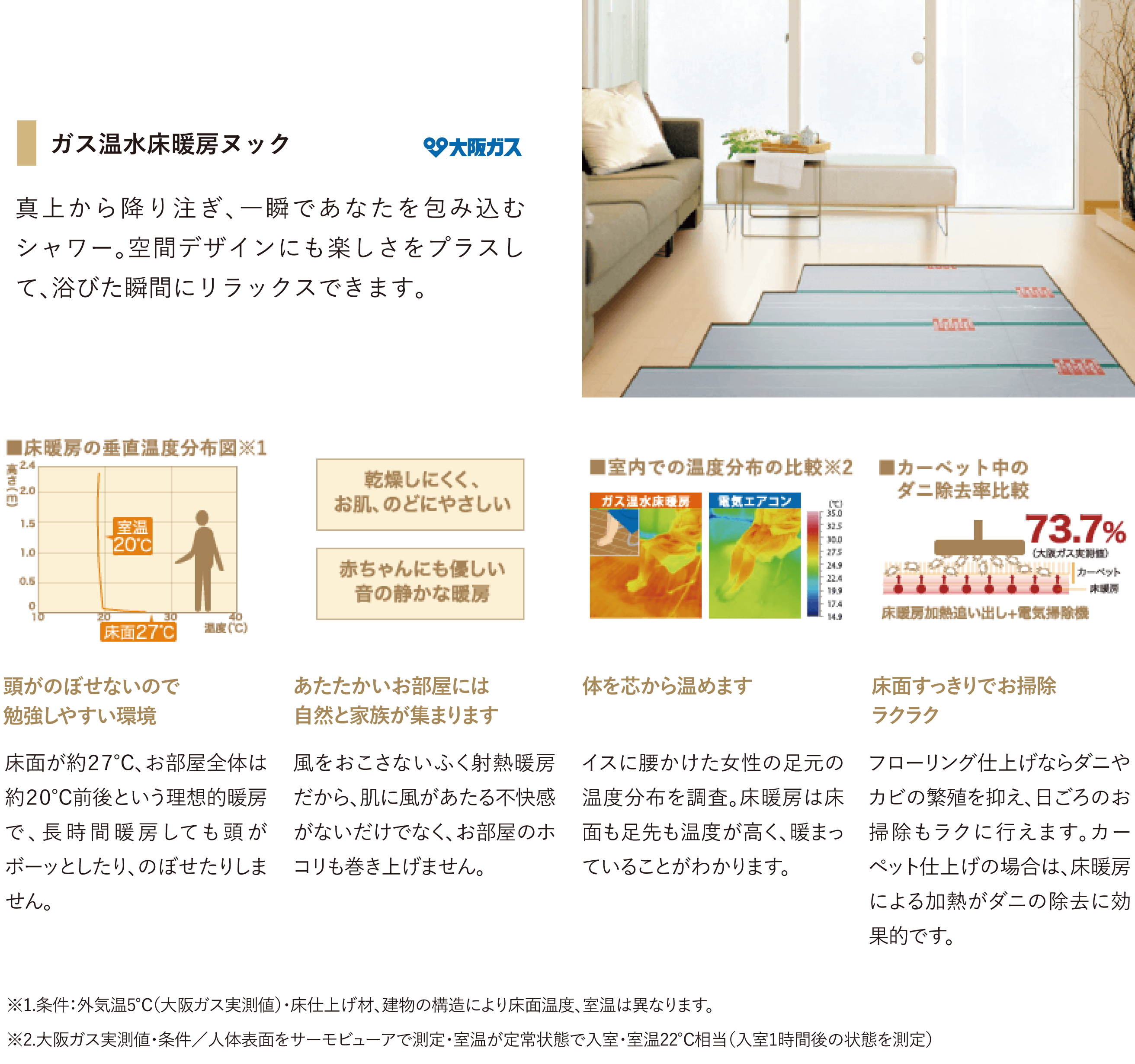ヌック